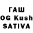 Кетамин ketamine Asseliya Tlepova